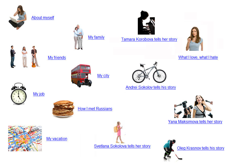 Words Form Your Russian 21
